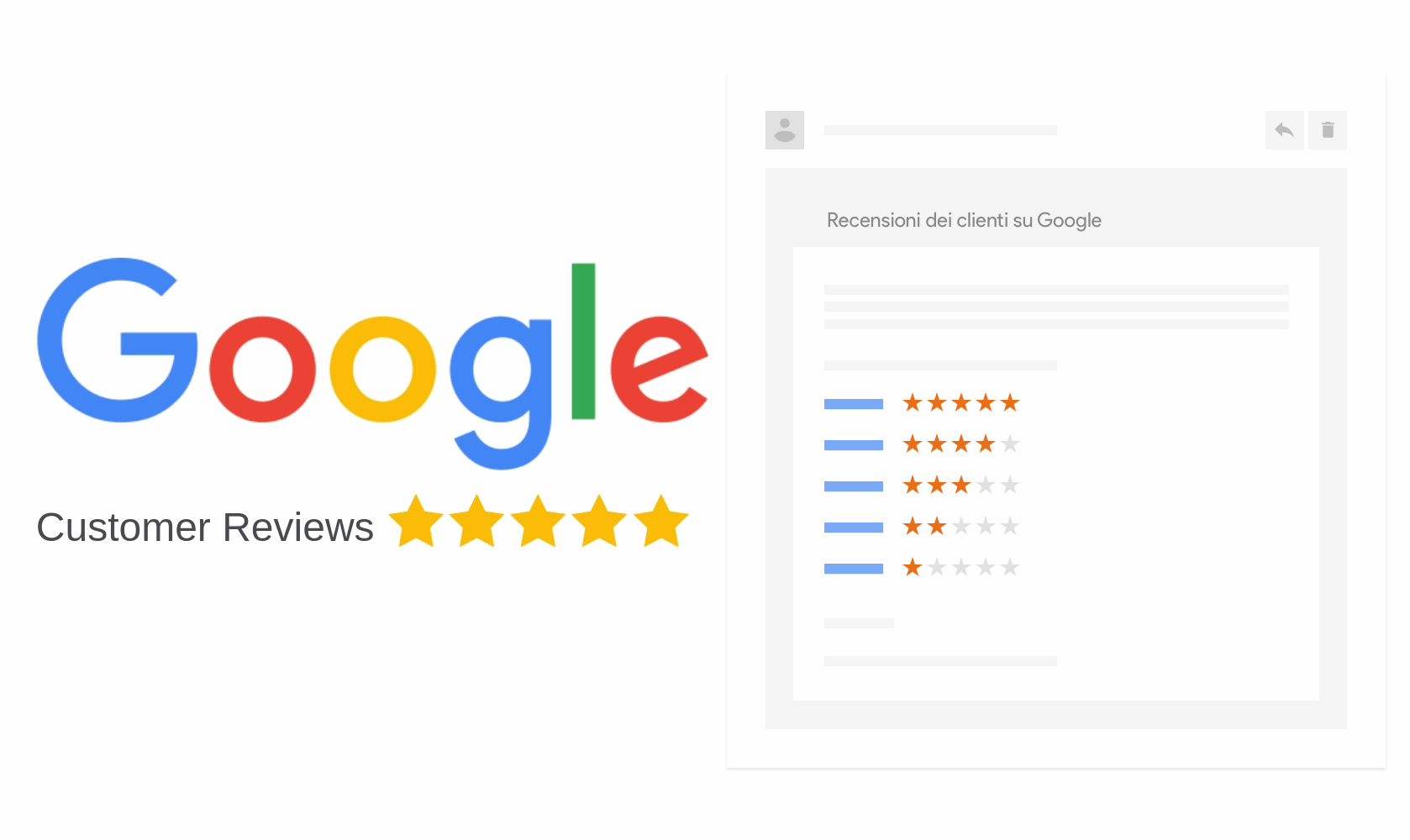 Google Customer Reviews: raccolta recensioni con Open2b Commerce Ready